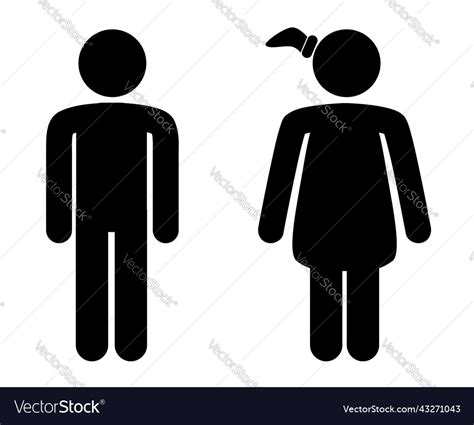 Simple set 2 stick man and woman stickman stand Vector Image