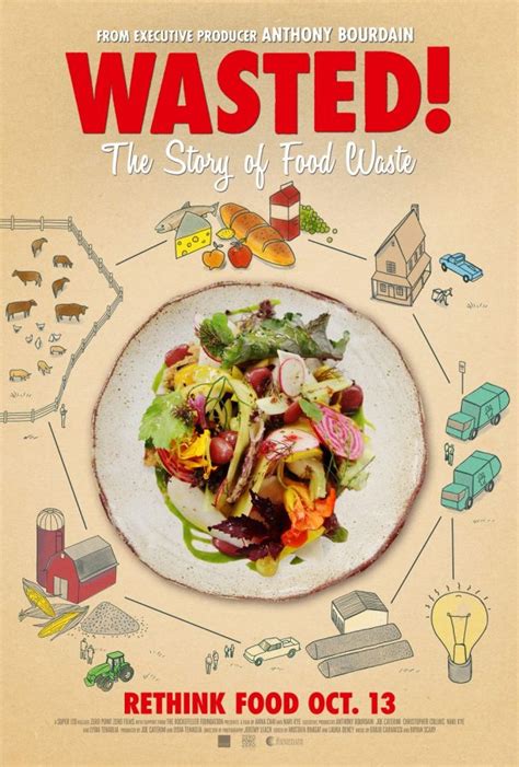 Food Recovery Network screens ‘Wasted! The Story of Food Waste ...