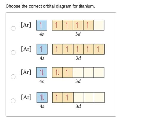 Solved Which set of four quantum numbers corresponds to an | Chegg.com