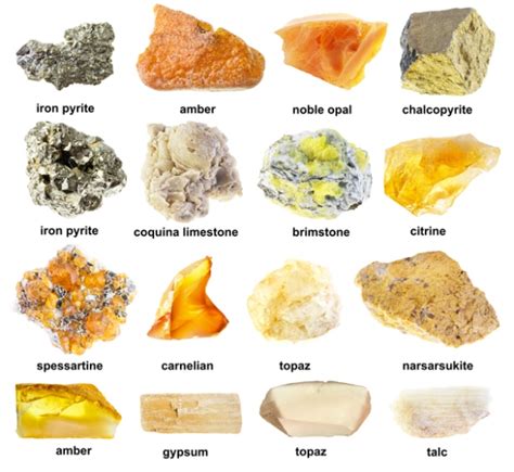 All About Minerals - Let's Talk Science