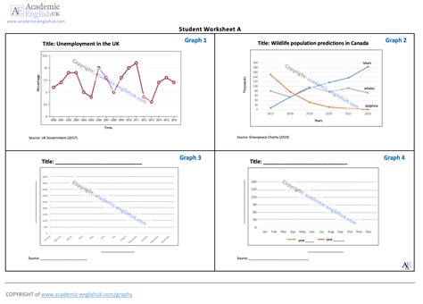 Describing Graphs