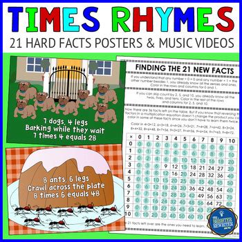 Multiplication Facts Song and Posters by The Brighter Rewriter | TpT