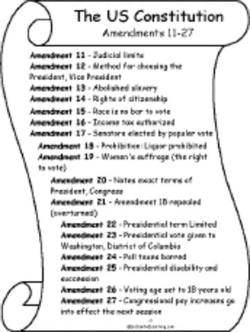 The Amendments of the Constitution timeline | Timetoast timelines