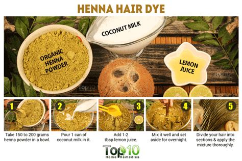 How to Dye Your Hair Naturally | Top 10 Home Remedies