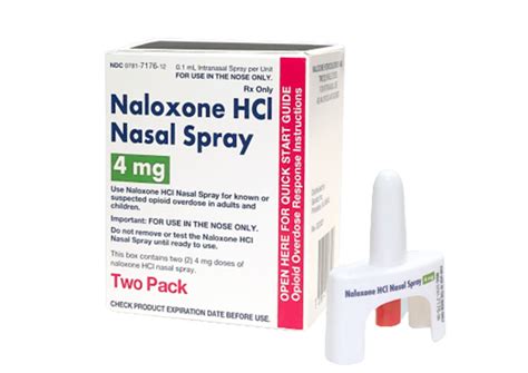 What naloxone price cuts mean for preventing overdose deaths - Harm ...