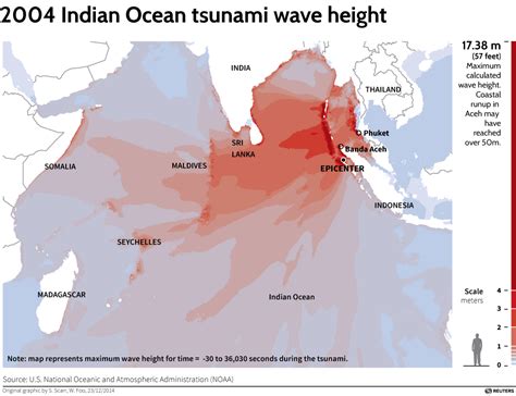 Tsunami Wave Height - 2004 Indian Ocean Disaster