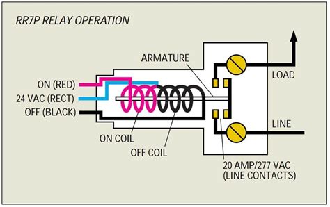 Ge Rr7 Relay Wiring Diagram - Hanenhuusholli