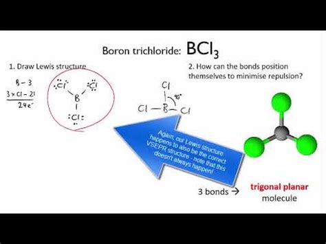 Using VSEPR to determine molecular shape - BCl3 | Intermolecular forces | meriSTEM - YouTube