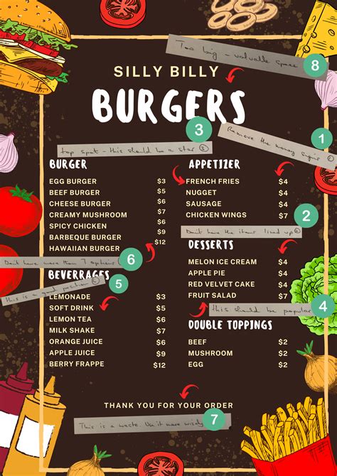 Restaurant menu engineering – examples - Richmond Copywriting