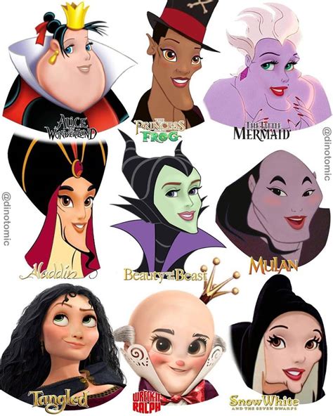 the many faces of male and female disney characters