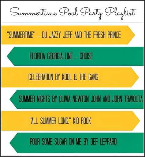 Summer Pool Party Playlist – and the Best Way to Listen to It