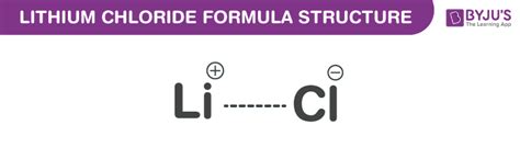 Lithium Chloride Formula - Chemical Formula, Structural Composition And Properties