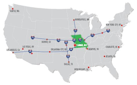 Economic Development - Barton County Chamber of Commerce