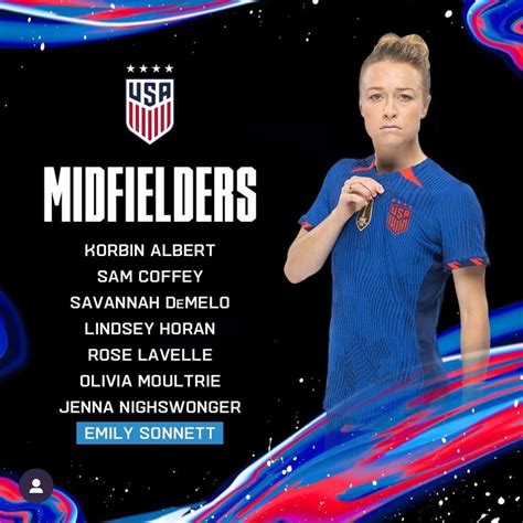 🚨 December Roster🚨 : r/NWSL