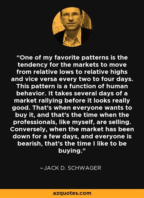 Jack D. Schwager quote: One of my favorite patterns is the tendency for ...