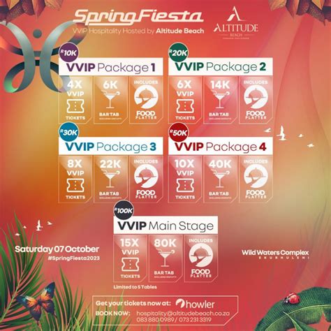 Spring Fiesta 2023, bigger and better