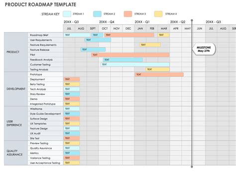 Roadmap Maken In Excel: Stappenplan Voor Succes