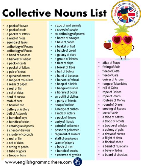 English Detailed Collective Nouns List - English Grammar Here | Collective nouns, English ...