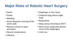 Robotic Heart Surgery Complications