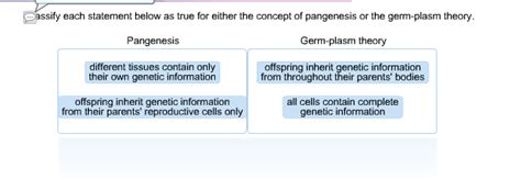 Solved ssify each statement below as true for either the | Chegg.com