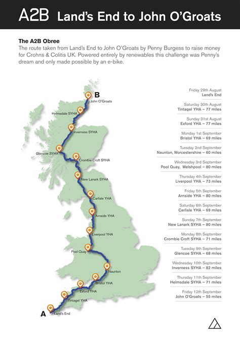 Cycle touring basics – a beginners guide to bike touring – Artofit