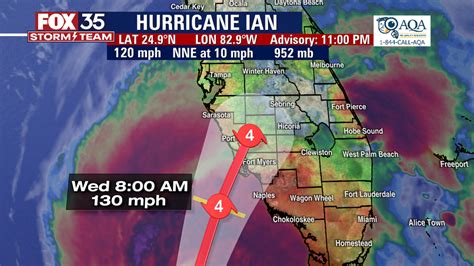 Hurricane Ian strengthening on path to Florida: When landfall is expected | FOX 35 Orlando