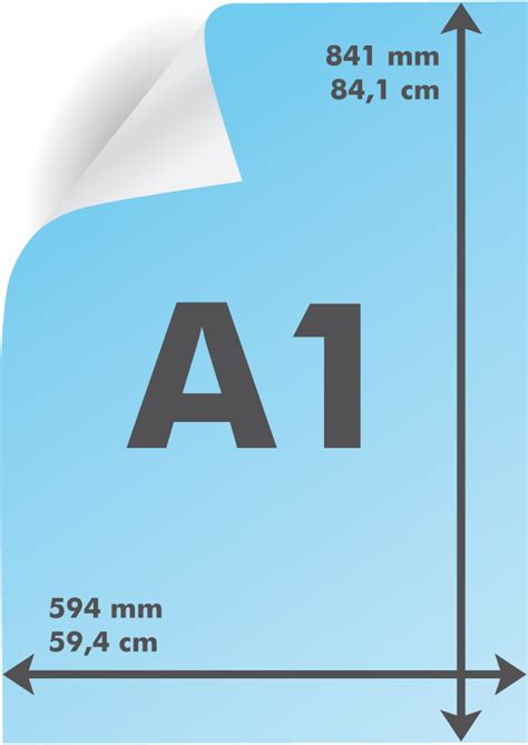 Taille d'un format A1 | Toutes les mesures d'une feuille de papier A1