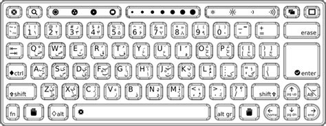 OLPC Pashto Keyboard - OLPC