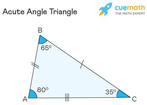 Acute Angle - Definition | What is an Acute Angle Degree? | Examples