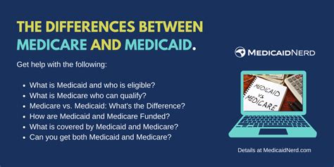 What is the difference between Medicare and Medicaid? - Medicaid Nerd