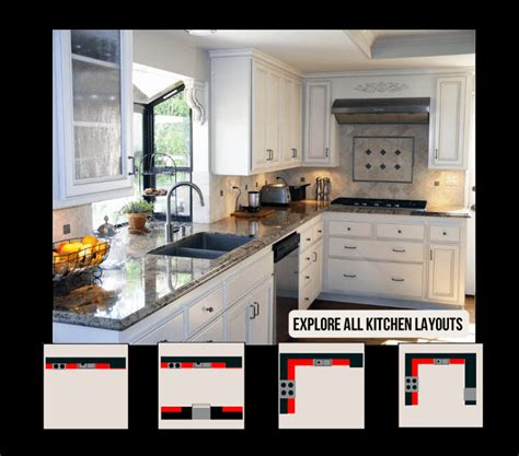 Kitchen Layout Ideas Planner - Examples & Images