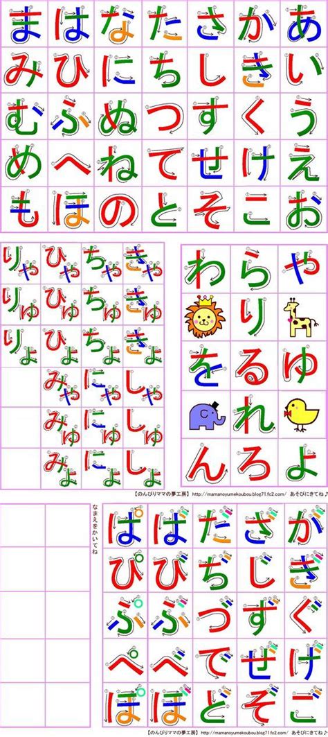 27 Hiragana Charts: Stroke Order, Practice, Mnemonics, and More | Hiragana, Japanese language ...