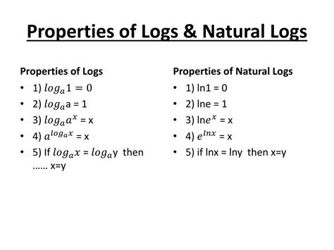 PPT - Properties of Logs & Natural Logs PowerPoint Presentation - ID:6754968