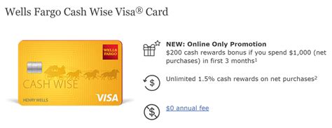 Wells Fargo Cash Wise Visa Card $200 Cash Rewards Bonus + Unlimited 1.5 ...