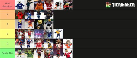 NHL Mascots Tier List (Community Rankings) - TierMaker