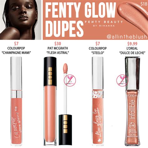 Fenty Beauty Fenty Glow Gloss Bomb Dupes - All In The Blush