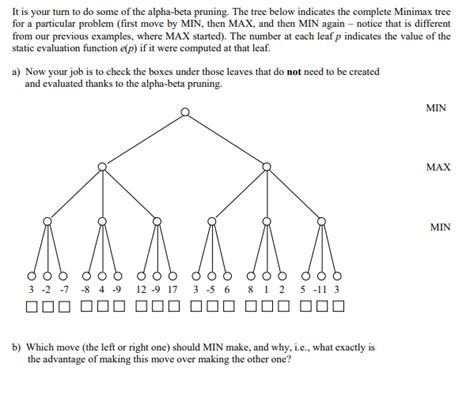 Solved Alpha beta pruning algorithm question with sample | Chegg.com