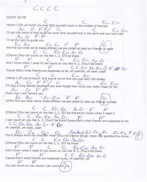 Bruno mars count on me lyrics ukulele chords - omniinfo