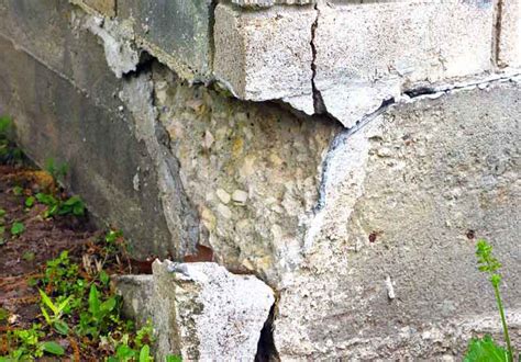 What Is the Average Cost of Foundation Repair? - Total Foundation ...