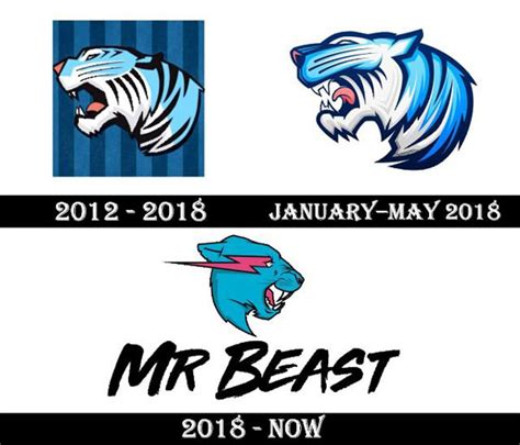 MrBeast Logo Font - WeFonts Download Free Fonts | Logos history