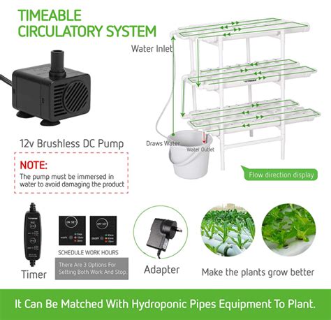 Hydroponic Grow Kit 108 Plant Sites – iFirst