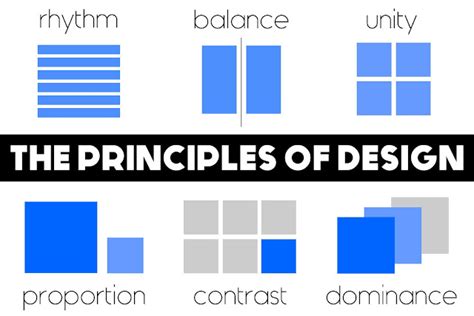 Principles of Design | OnlineDesignTeacher