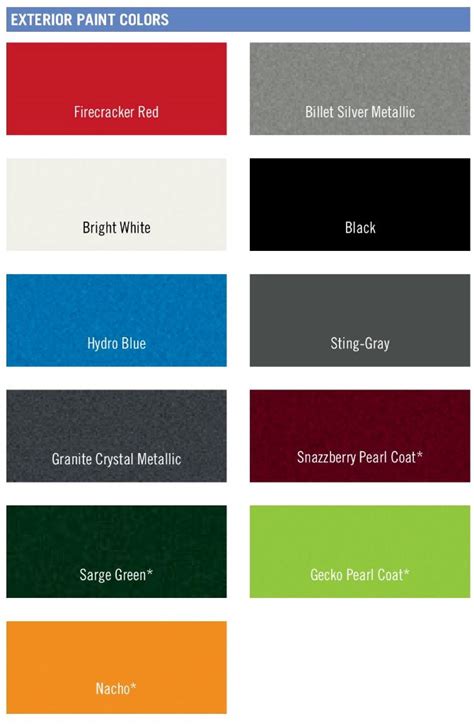 Jeep Gladiator Color Chart