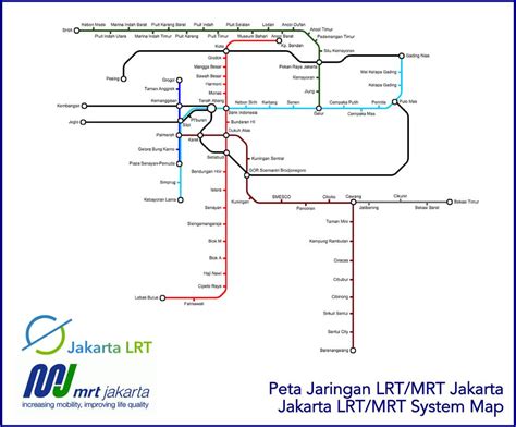 Lrt mapa Jakarta - Jacarta lrt (mapa de Java - Indonésia)