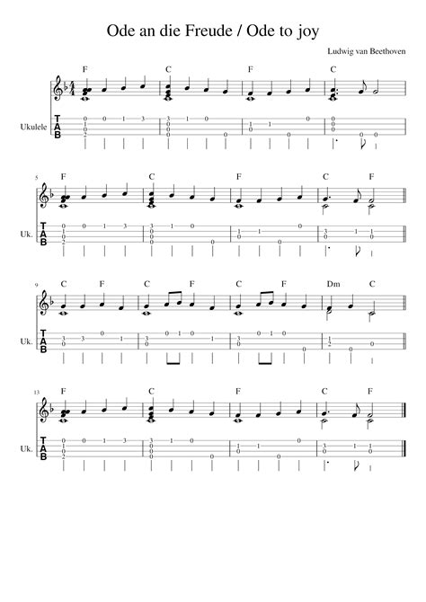 Here's Beethoven's Ode to joy as an easy, beginner-friendly solo fingerpicking arrangement. It's ...