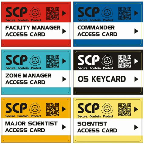 Full Set Of PRINTABLE SCP Foundation Id Cards Id Badge Name, 45% OFF