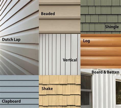 House Siding Options, Plus Costs, Pros & Cons 2021 – Siding Cost Guide – Exploring House Siding ...