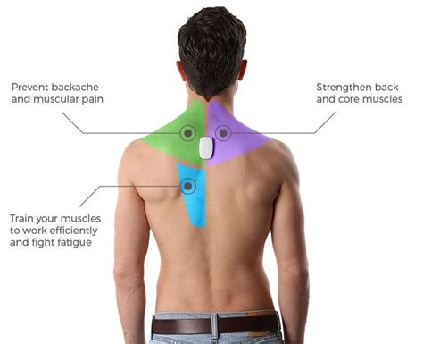 Easily correct your screen-slouch with a tiny habit-forming wearable. Train, track and improve ...