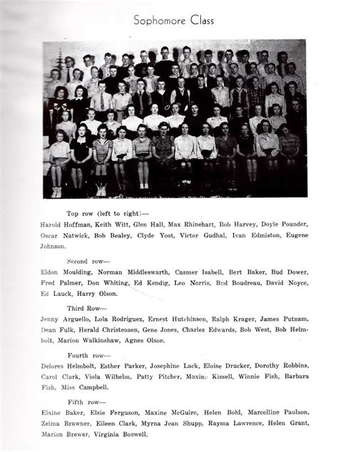 1941 Wheatland High School Yearbook, Roundup, Wheatland, Wyoming - Elementary & High Schools