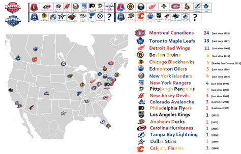 Old Nhl Team Maps